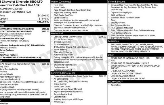 CHEVROLET SILVERADO LTD 2022 1GCPYBEK8NZ208580 image